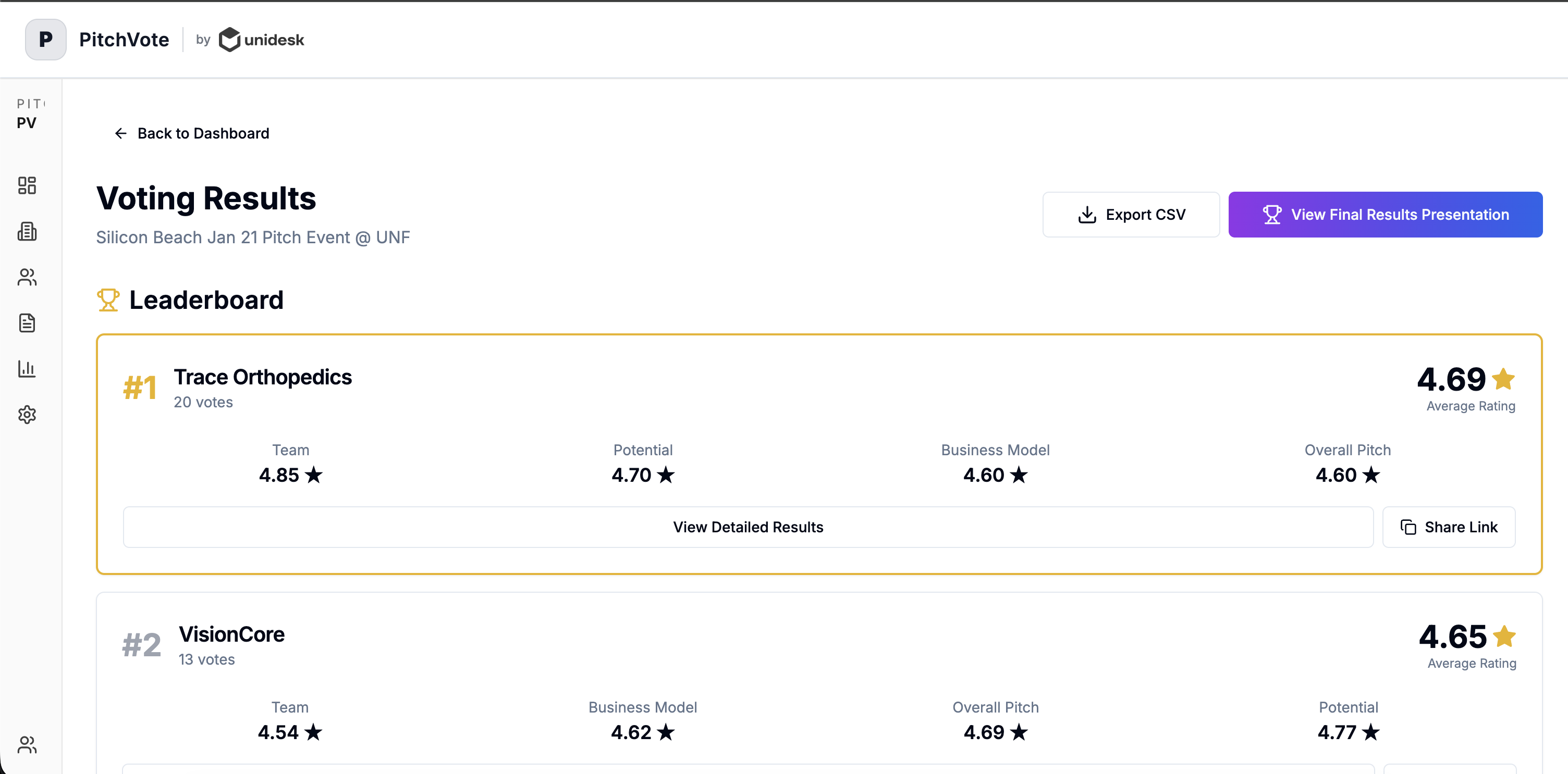 PitchVote desktop view 3